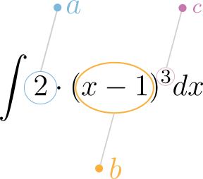 Define Dynamic Parameters