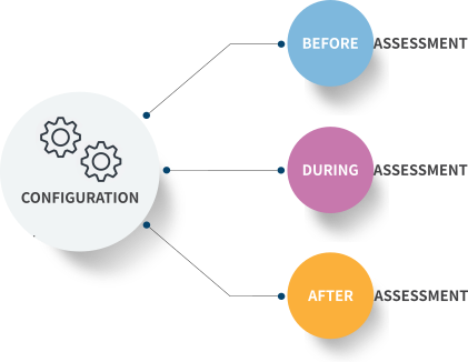 Customize Your Assessment